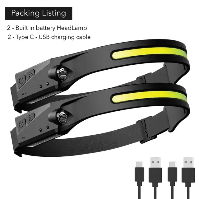 LumiFlex 230° Motion Headlamp