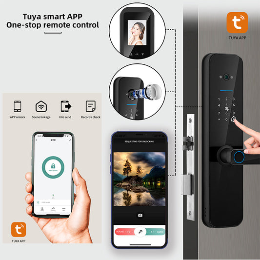 VisionLock Pro™ Smart Door System